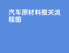 汽车原材料报关流程图
