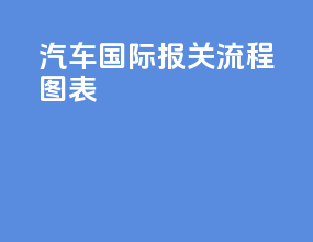 汽车国际报关流程图表