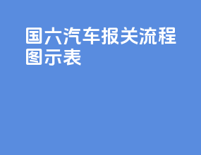 国六汽车报关流程图示表
