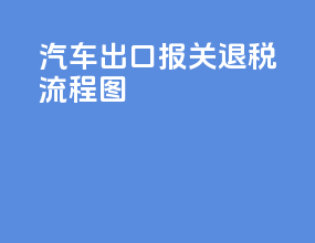 汽车出口报关退税流程图