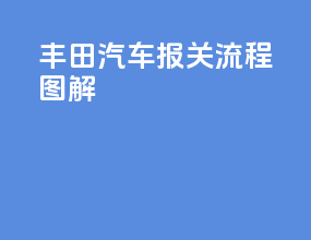 丰田汽车报关流程图解