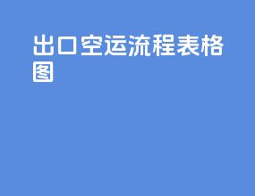出口空运流程表格图
