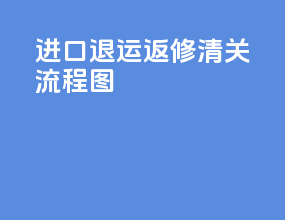 进口退运返修清关流程图