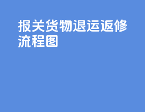 报关货物退运返修流程图