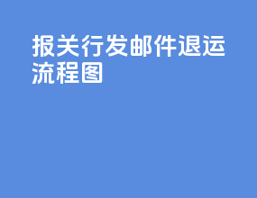 报关行发邮件退运流程图