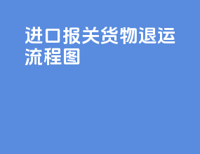 进口报关货物退运流程图