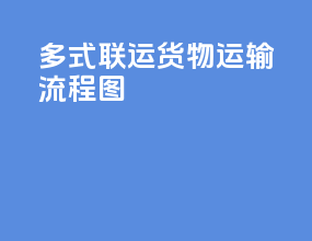 多式联运货物运输流程图